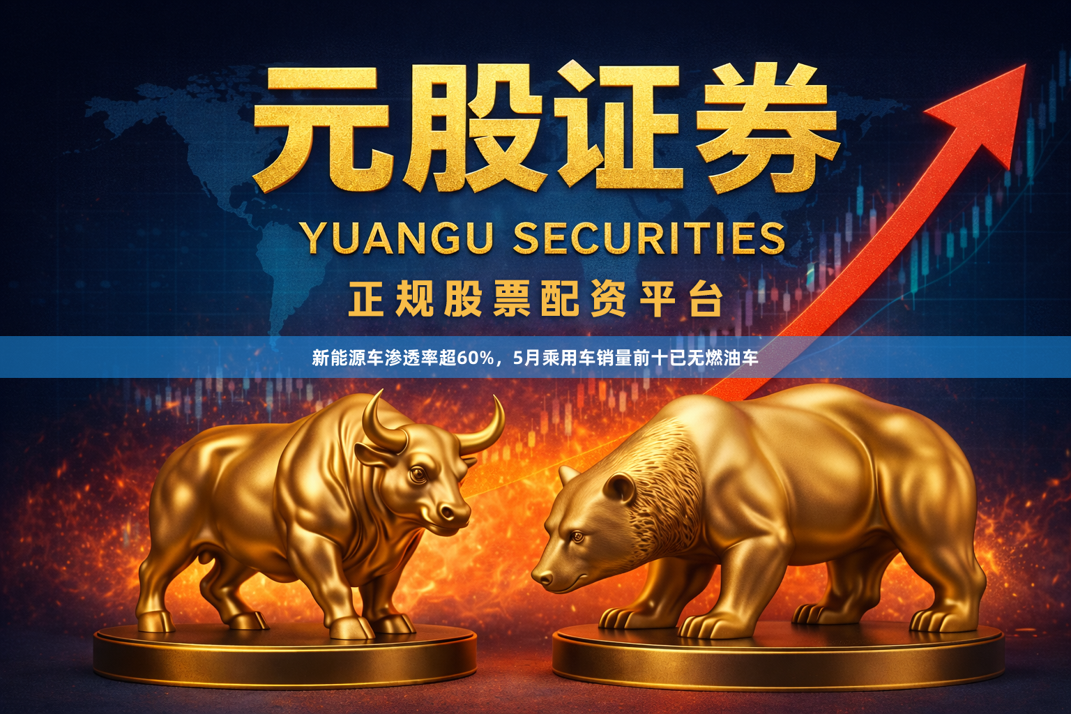 新能源车渗透率超60%，5月乘用车销量前十已无燃油车