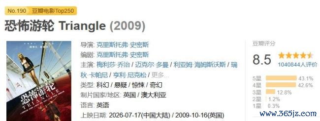 一部老片为何17年后在中国卖了5000万 口碑与文化差异的胜利
