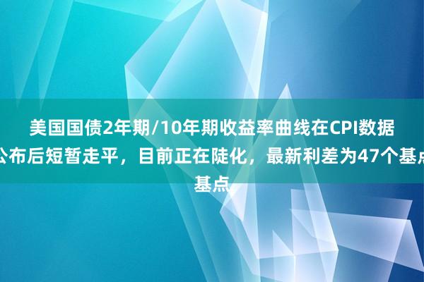 美国国债2年期/10年期收益率曲线在CPI数据公布后短暂走平，目前正在陡化，最新利差为47个基点