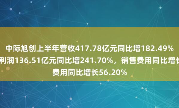 中际旭创上半年营收417.78亿元同比增182.49%，归母净利润136.51亿元同比增241.70%，销售费用同比增长56.20%